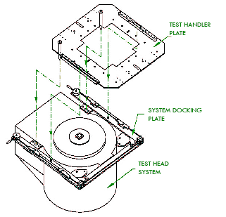 sx2400